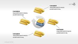 个人理财/资金流动的PPT素材