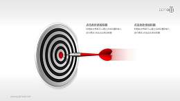 目标市场—正中靶心的红色飞镖素材