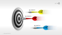 目标市场—决策与结果的PPT素材