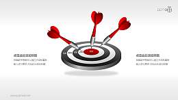 目标市场—飞镖和靶子PPT素材(三)