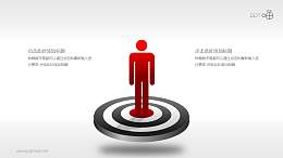 目标市场—占领市场高地的PPT素材
