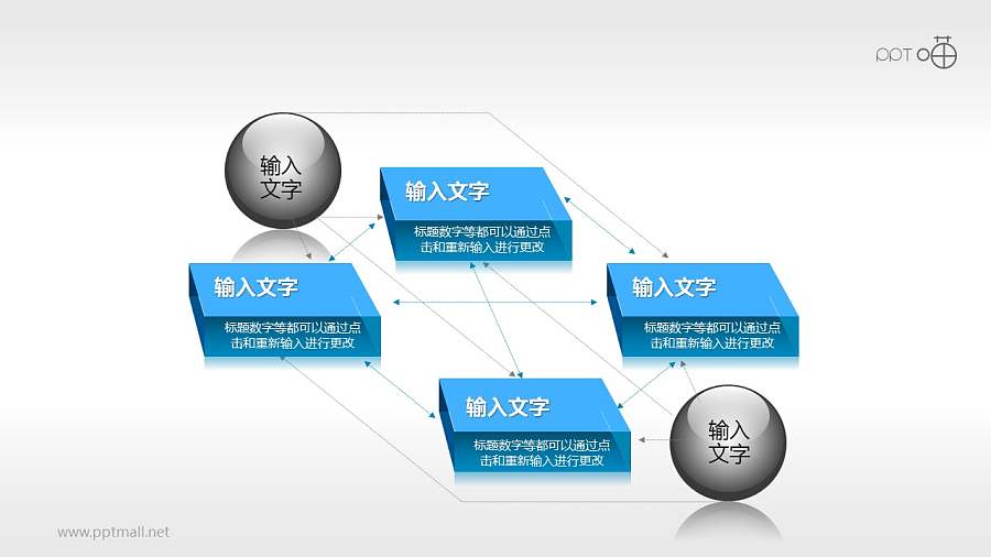 波特钻石理论模型——6要素（系列01）素材