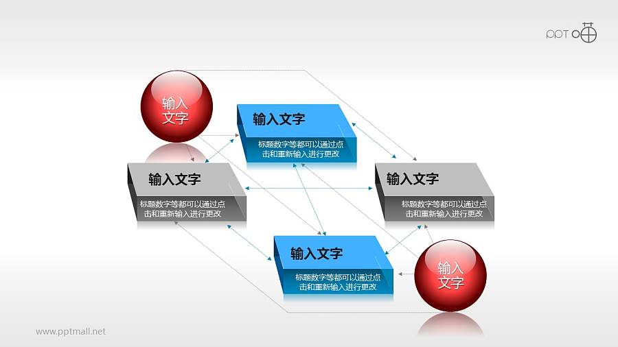波特钻石理论模型——6要素（系列02）素材