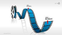 时间轴电影胶片盘效果素材PPT模板下载