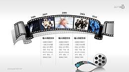 时间轴胶片效果（系列-06）PPT模板下载