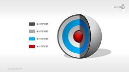 3D立体核心图（系列-01）PPT素材