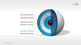 3D立体核心图（系列-14）PPT素材