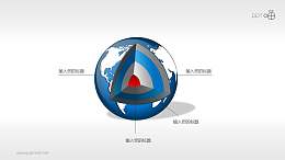 地球结构剖面图（系列-03）PPT素材