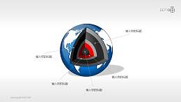 地球结构剖面图（系列-04）PPT素材
