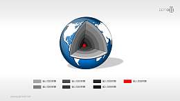 地球结构剖面图（系列-06）PPT素材