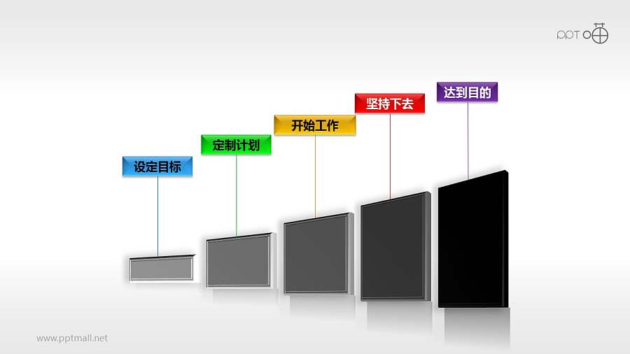 SMART原则（系列-02）PPT模板下载