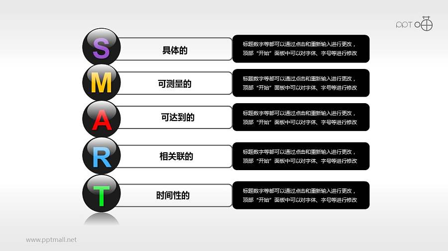 SMART原则（系列-06）PPT模板下载
