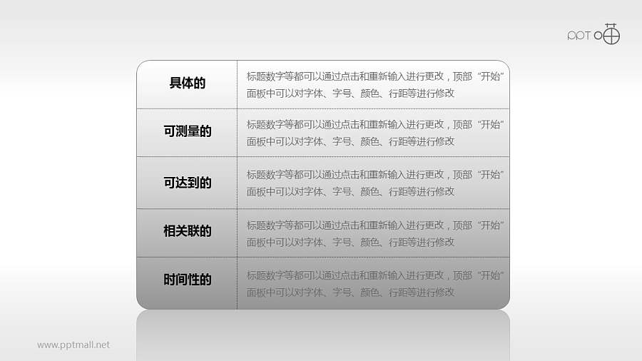 SMART原则（系列-07）PPT模板下载