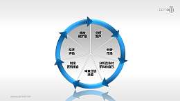 市场策略PPT模板下载