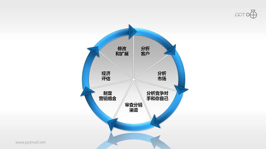 市场策略PPT模板下载