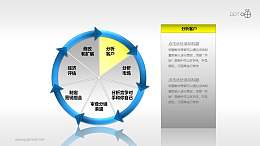 市场策略——分析客户PPT模板下载