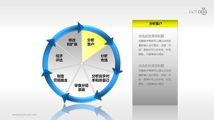 市场策略——分析客户PPT模板下载