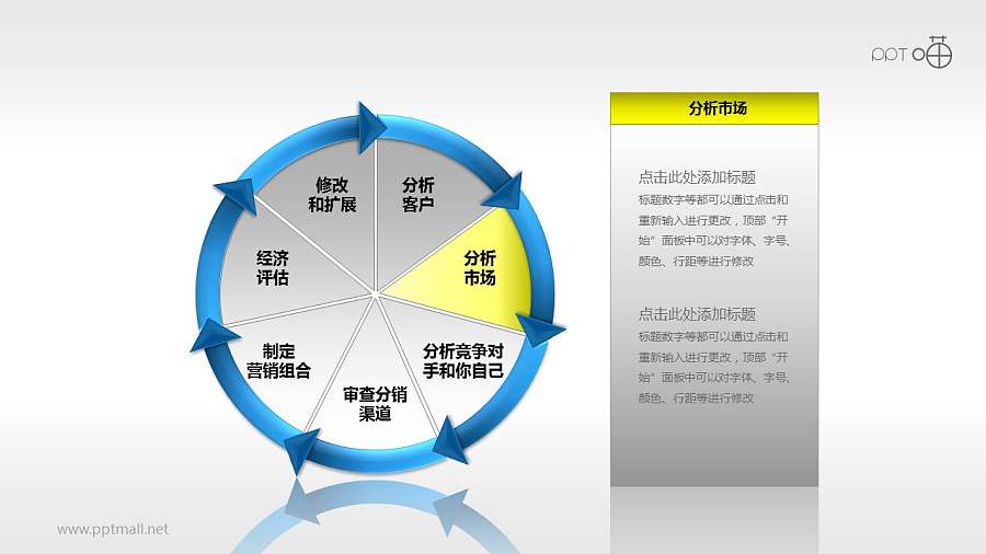 市场策略——分析市场PPT模板下载