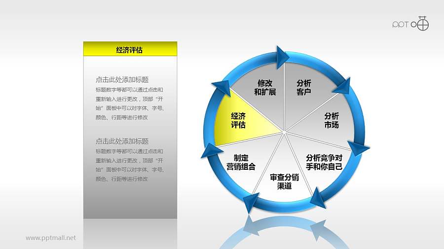 市场策略——经济评估PPT模板下载