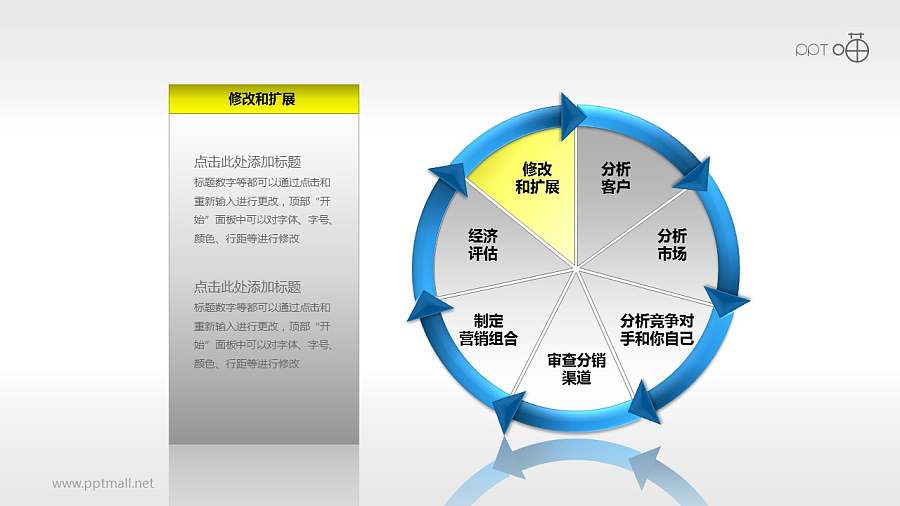 市场策略——修改和扩张PPT模板下载