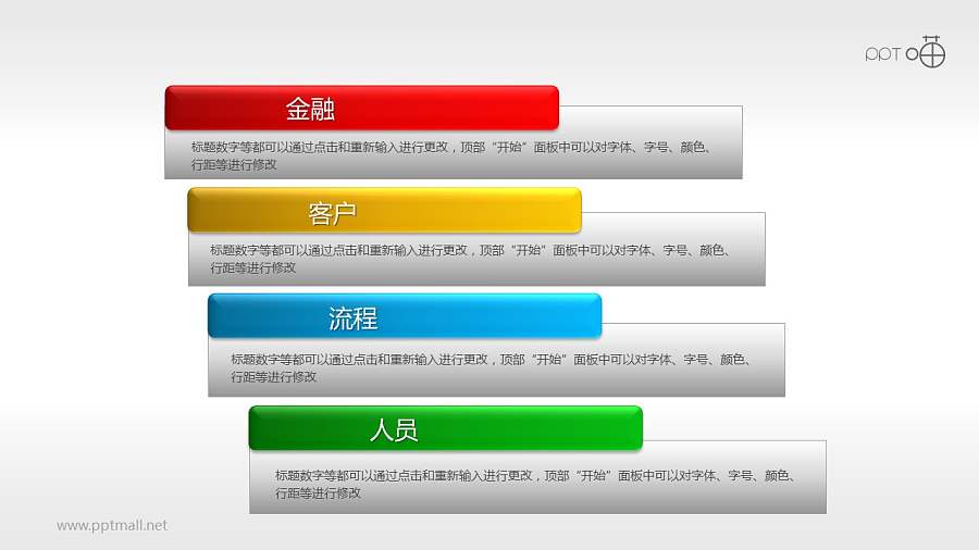 平衡计分卡（系列-04）PPT模板下载