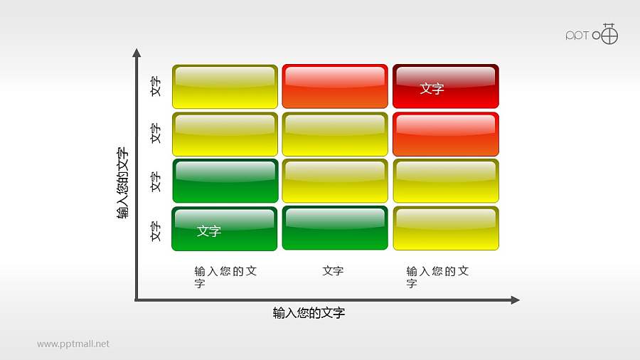 风险矩阵（03）—多部分风险预测矩阵图