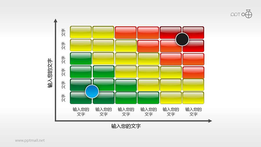 风险矩阵（06）—圆形标记的多部分风险矩阵