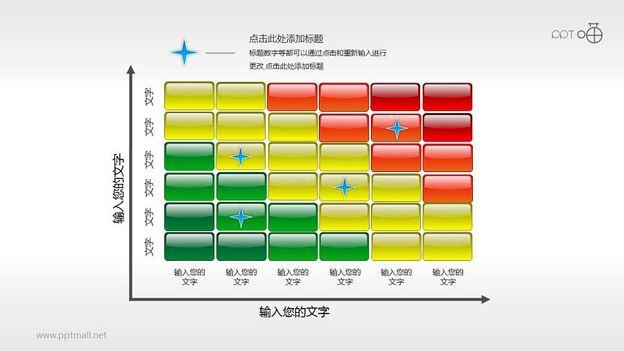 风险矩阵（07）—十字标记的多部分风险矩阵