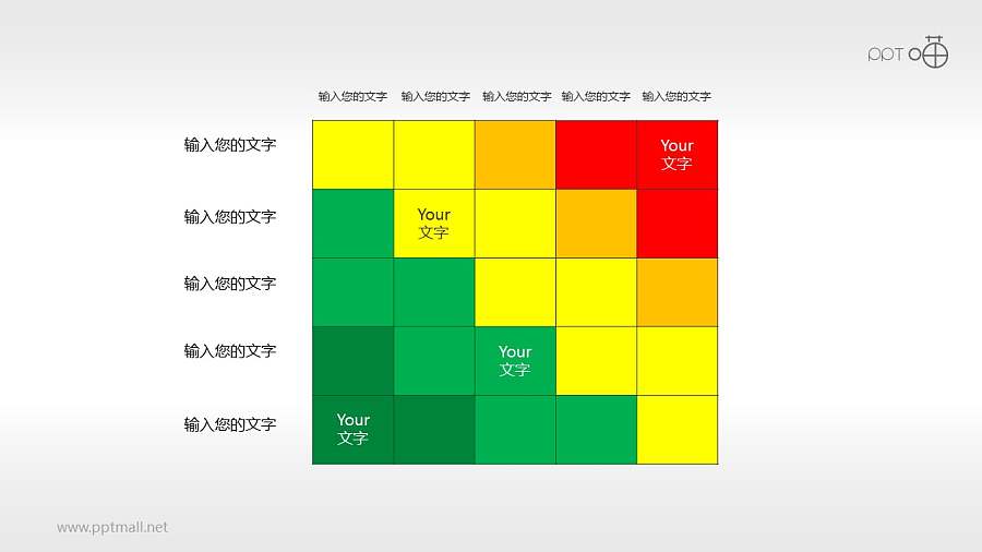 风险矩阵（09）—多部分风险矩阵图