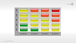 风险矩阵（11）—多部分风险矩阵图