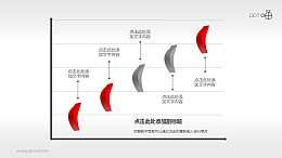 红花紫荆（系列3）PPT模板素材