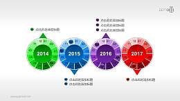 多彩微立体时间轴(系列-12)PPT模板