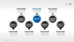 多彩微立体时间轴(系列-17)PPT素材