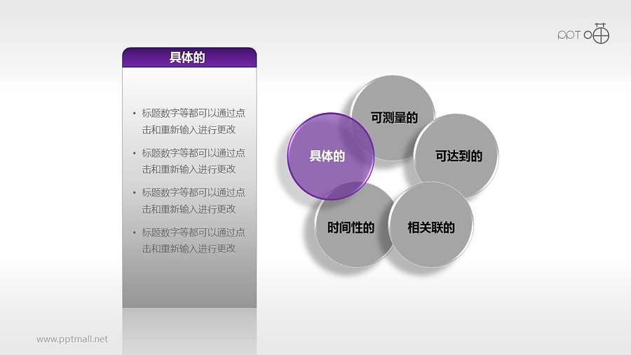 SMART原则（系列-01）PPT模板下载