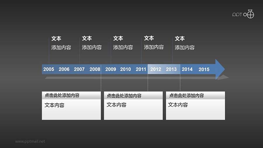 箭头说明式PPT时间轴