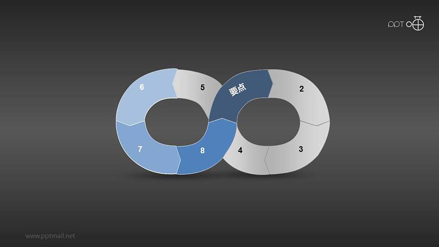 双环铁链循环关系PPT素材下载