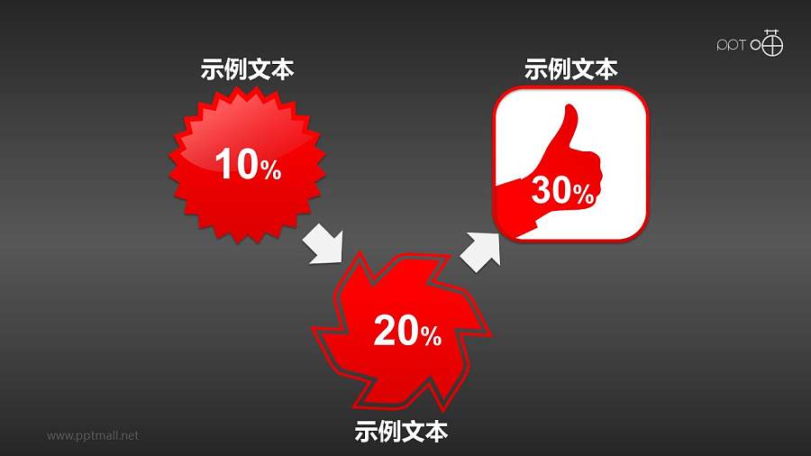 多种图形的百分比递进式PPT逻辑素材