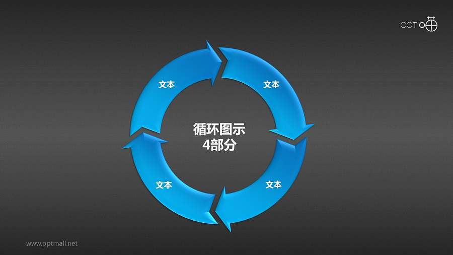 循环图示4部分PPT素材