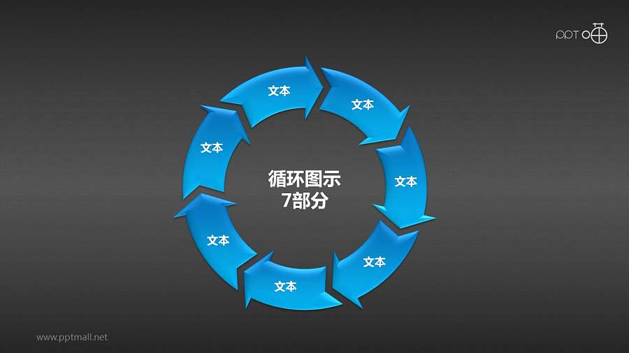 循环图示7部分PPT下载