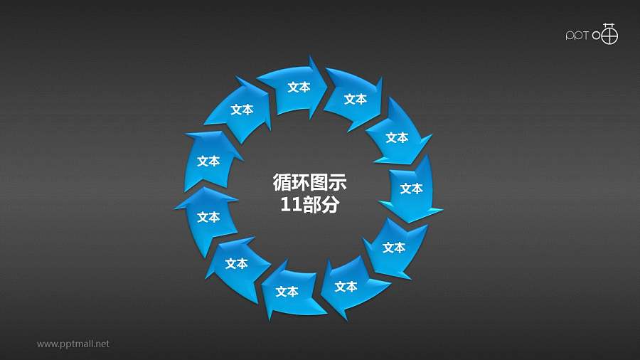 循环图示11部分PPT素材