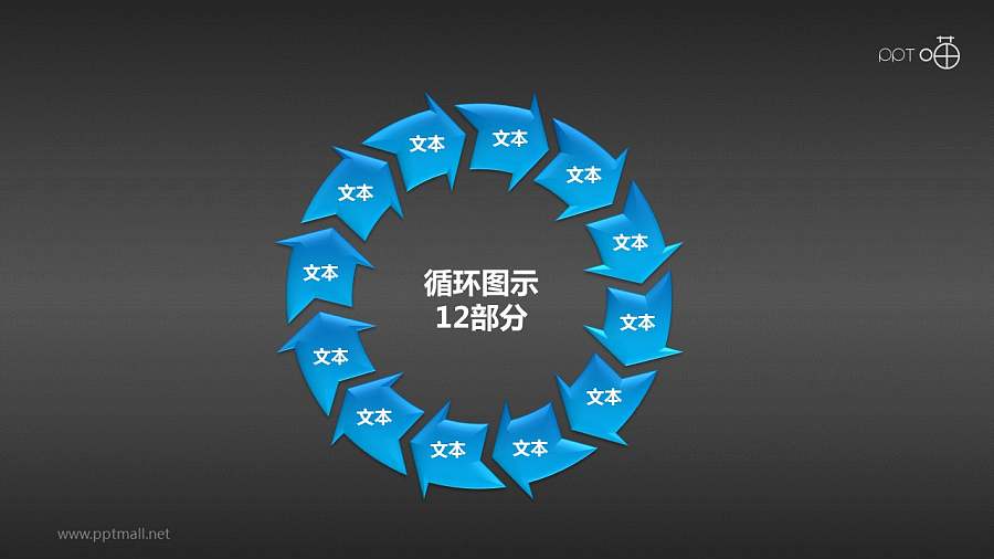 循环图示12部分PPT模板下载