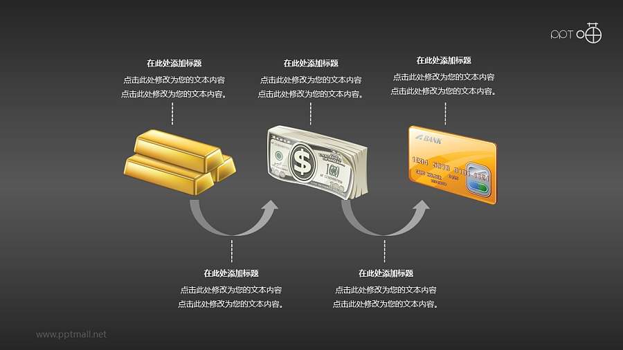 资金流动/资本形态变化的PPT素材