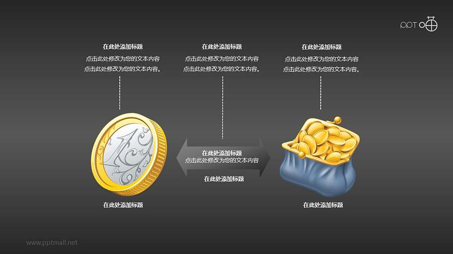 货币兑换/经济流通的PPT素材