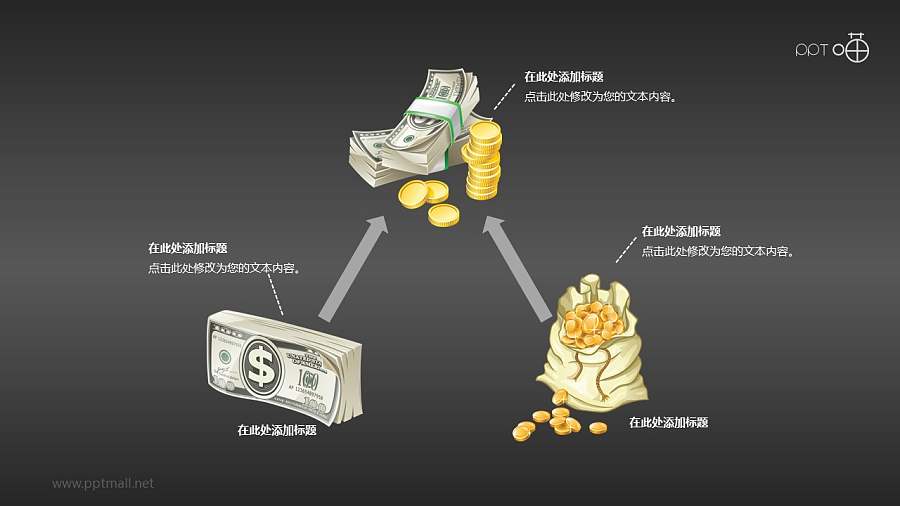 资本积累/资金流向的PPT素材