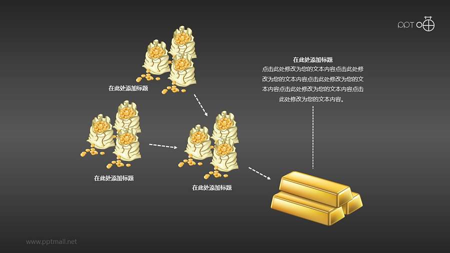 资本积累/集资融资的PPT素材