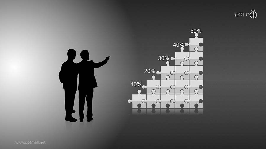 反映业务/效益变化的PPT素材