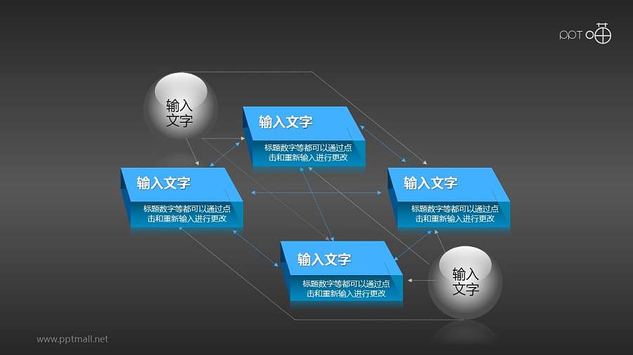 波特钻石理论模型——6要素（系列01）素材