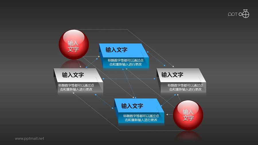波特钻石理论模型——6要素（系列02）素材