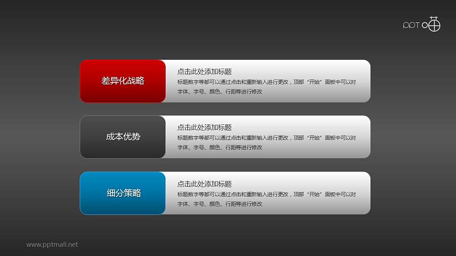 波特一般竞争战略的PPT文本框素材