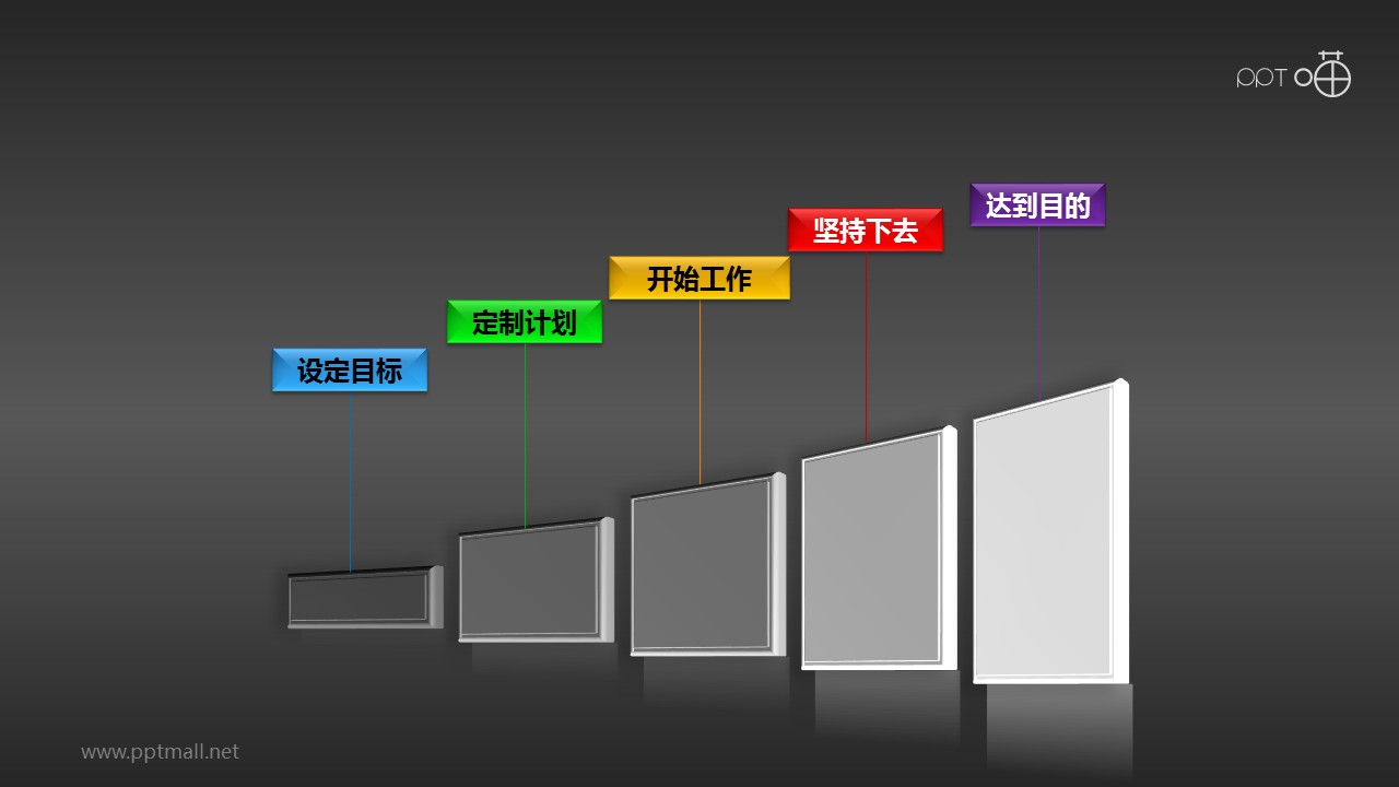 SMART原則（系列-02）PPT模板下載